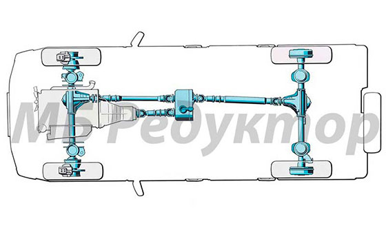Мост мерседес Гелендваген (Gelandewagen)