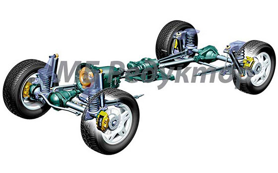 Мост Мерседес