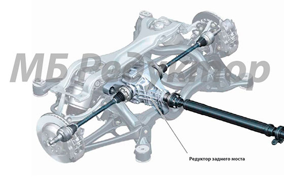 Редуктор заднего моста Volkswagen Touareg (Фольксваген Туарег)